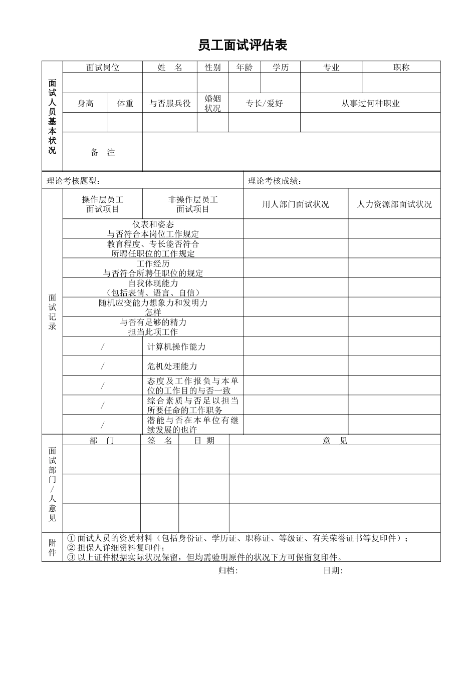 2025年员工面试评估表_第1页