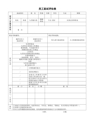 2025年员工面试评估表