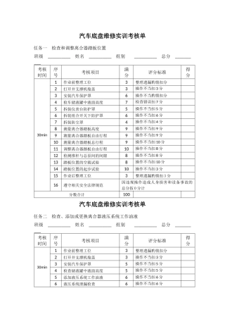 汽车底盘维修实训考核表