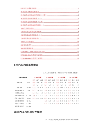 汽车式吊车性能表