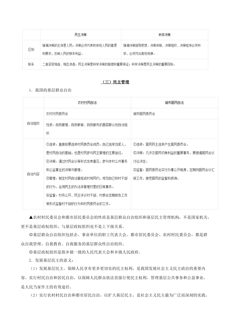 2025年备战高考政治考点一遍过考点20公民政治参与的途径和方式含解析_第3页