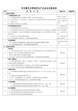 汽车整车及零部件生产企业安全检查表