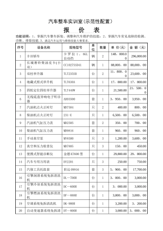 汽车整车实训室建设方案