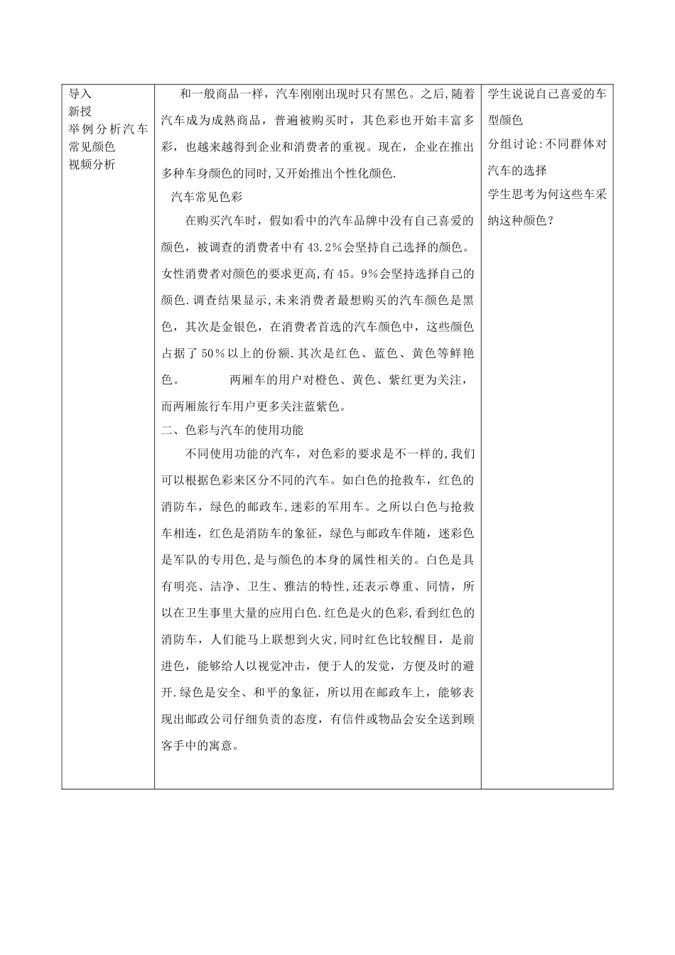 汽车文化教案_第2页