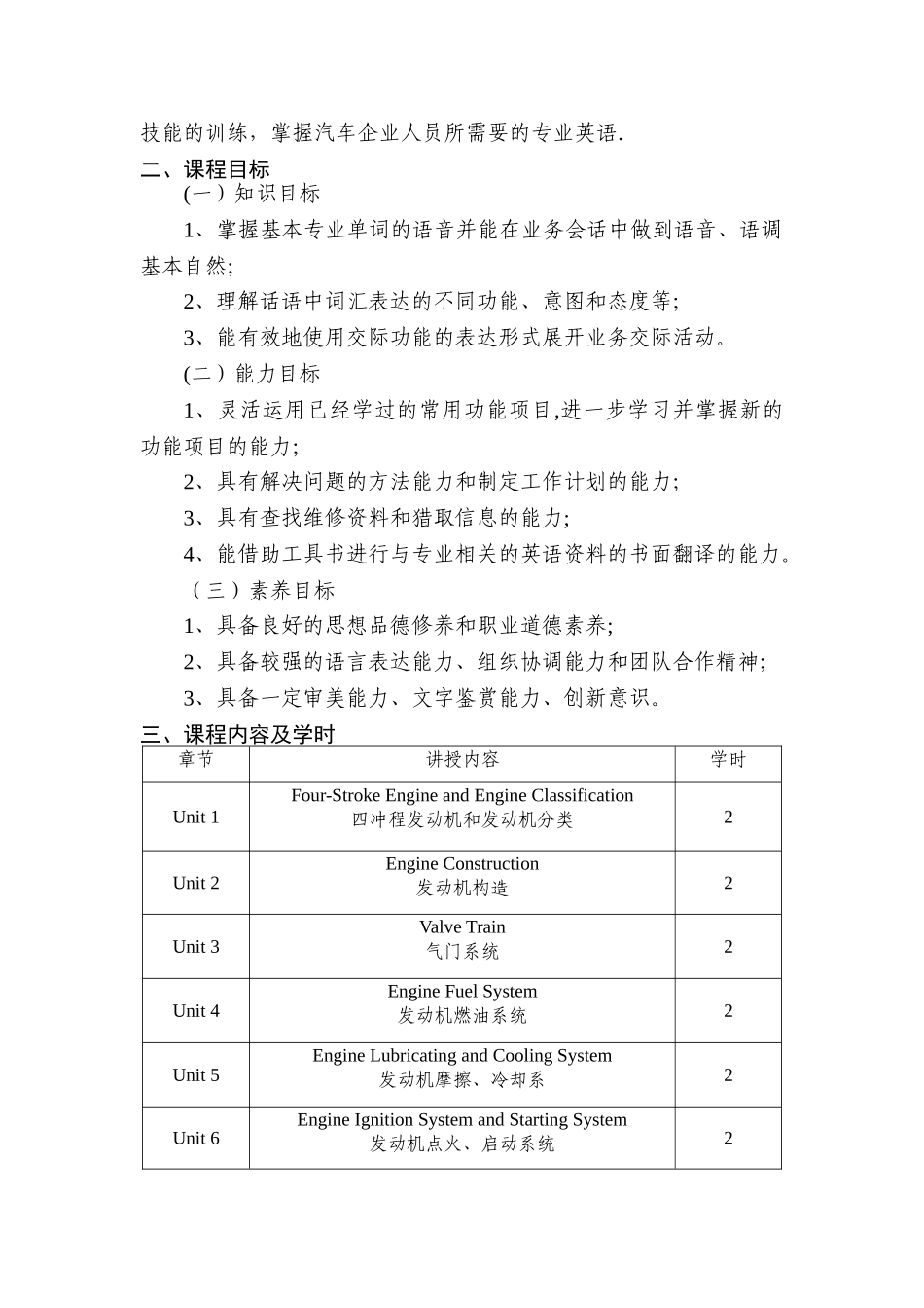 汽车服务工程课程标准_第2页