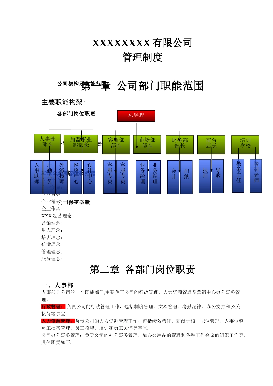汽车服务行业员工管理制度_第1页