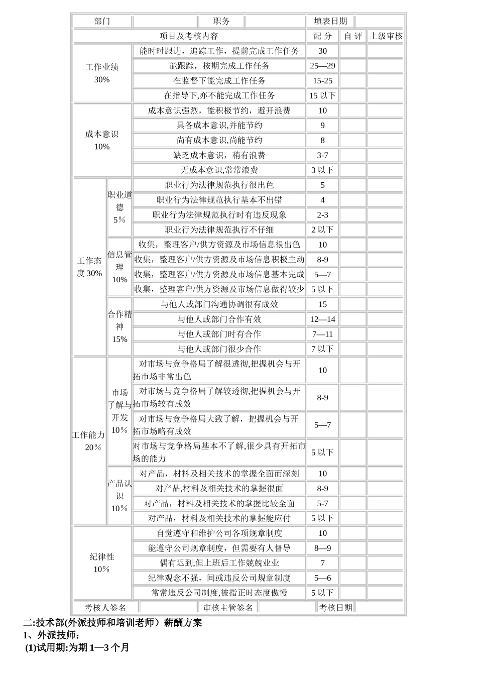 汽车服务行业工资绩效方案_第2页