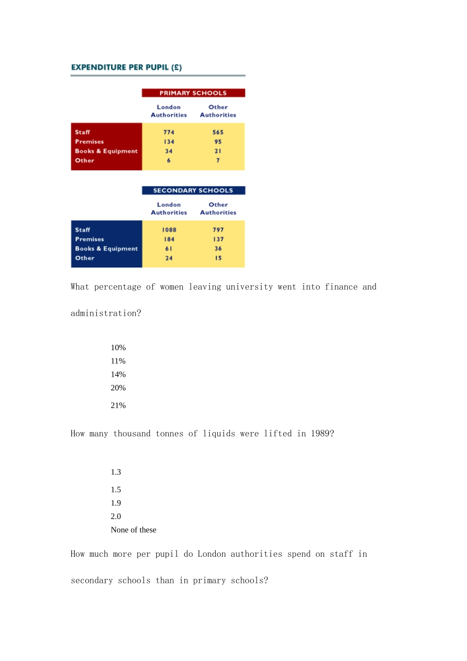 2025年KPMG笔试题_第2页