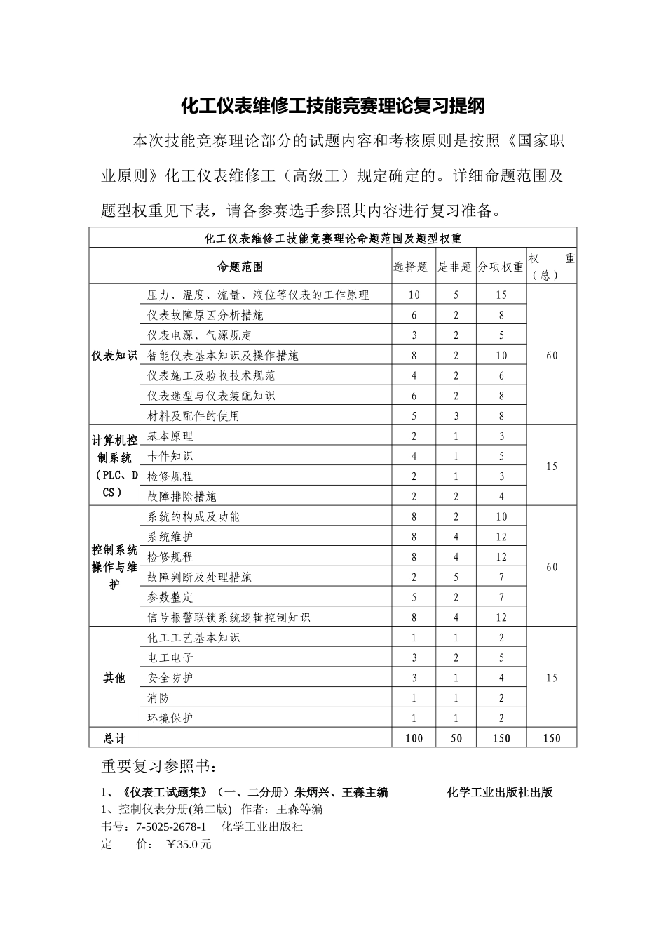 2025年化工仪表维修工技能竞赛理论复习提纲_第1页