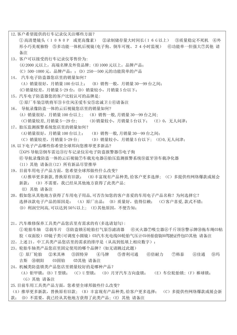 汽车用品客户需求调查表_第2页