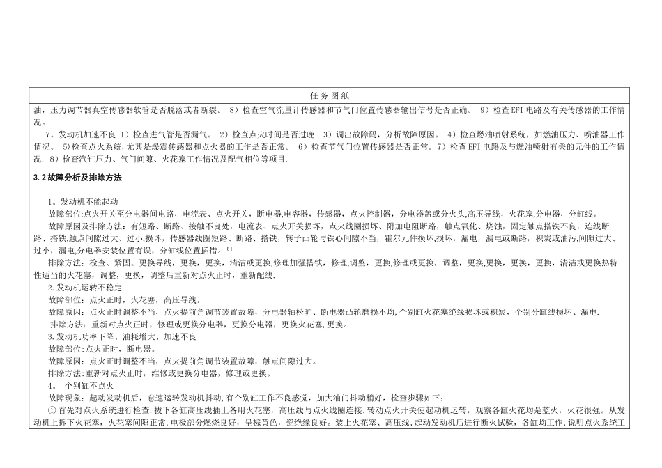 汽车电器教案11-点火系统故障诊断_第3页