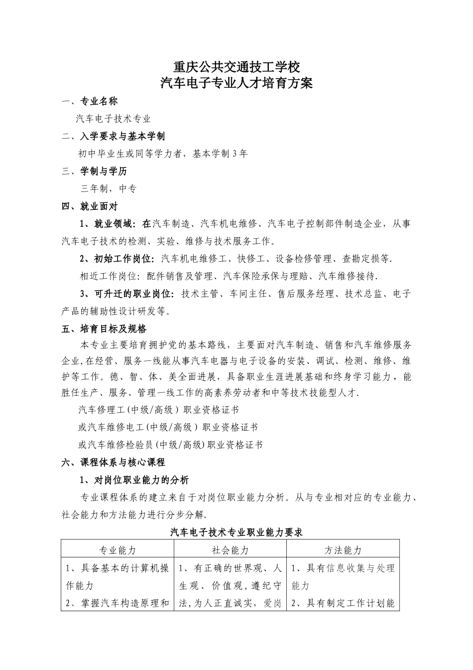 汽车电子技术专业-人才培养方案_第1页