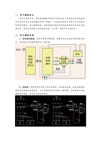 2025年电气制图与识图十大基础知识