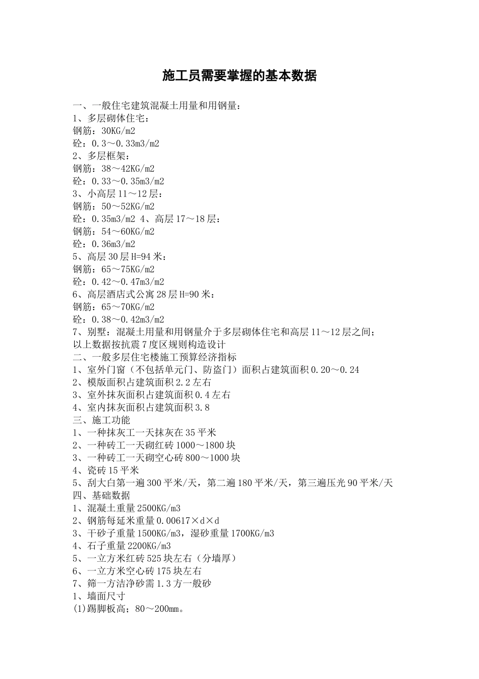 2025年实习施工员必读_第1页