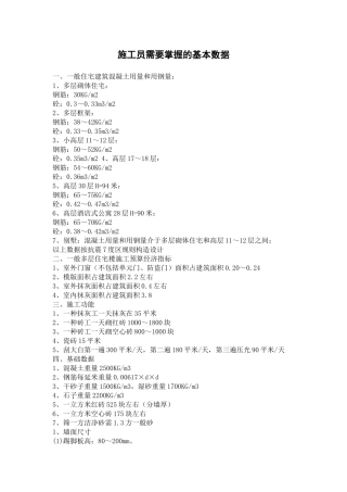 2025年实习施工员必读