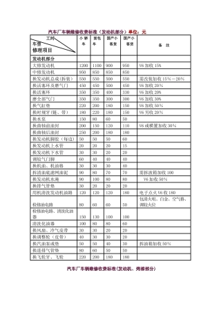 汽车维修价格清单表