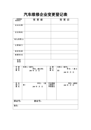 汽车维修企业变更登记表