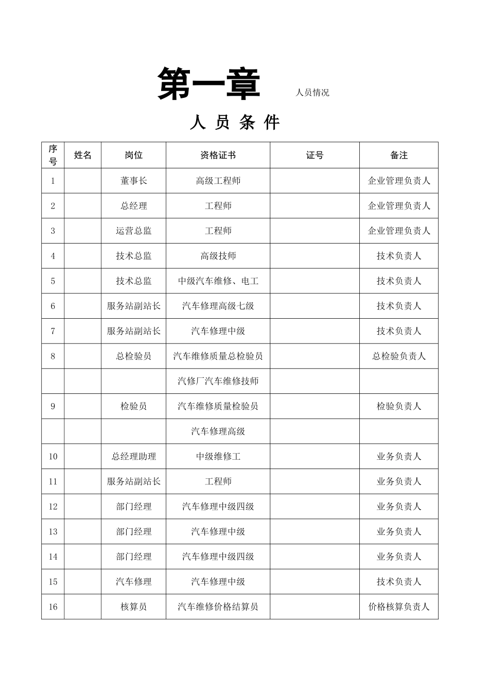 汽车维修企业安全制度_第3页