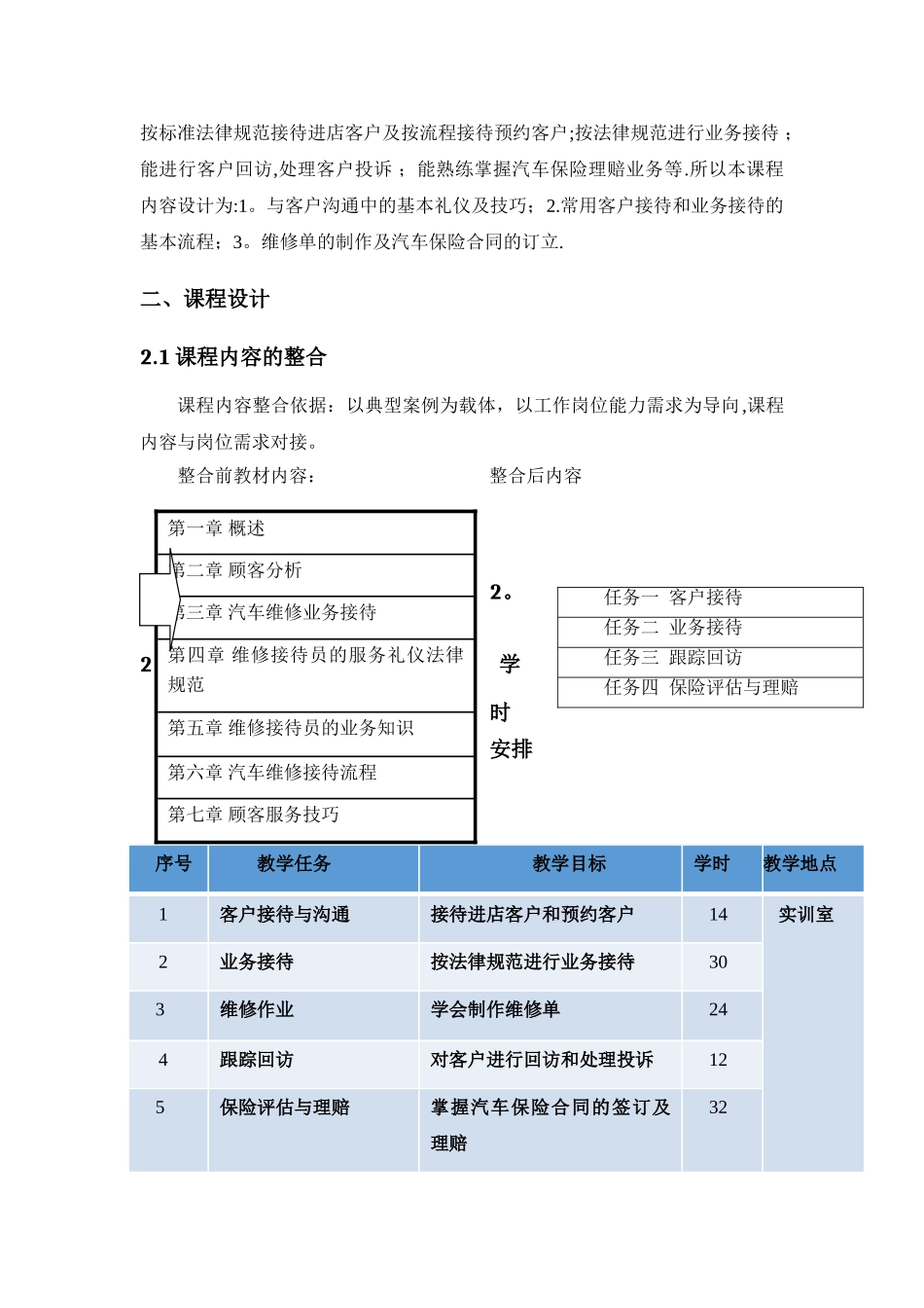 汽车维修前台接待说课稿_第3页