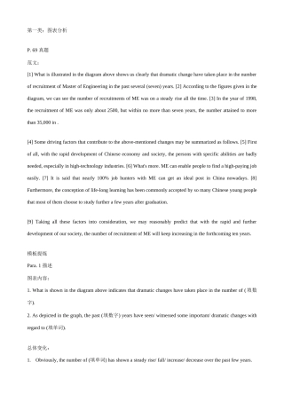 2025年MBA联考英语作文模板讲义