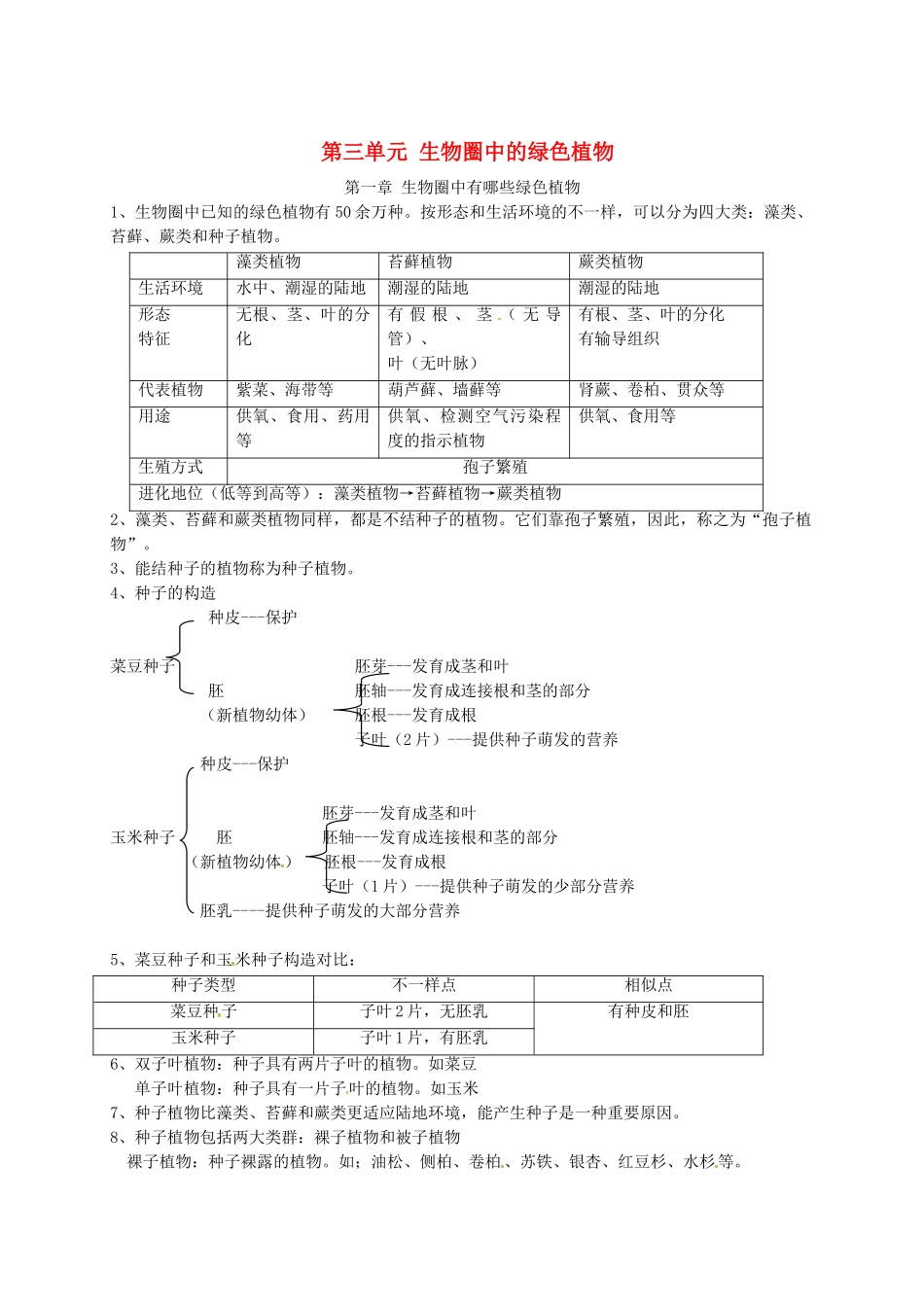 2025年四川省雅安市七年级生物上册第三单元生物圈中的绿色植物知识点总结新版新人教版_第1页