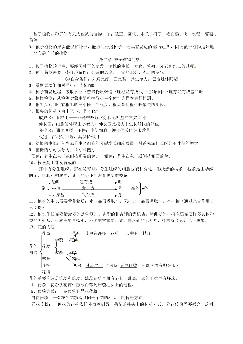 2025年四川省雅安市七年级生物上册第三单元生物圈中的绿色植物知识点总结新版新人教版_第2页