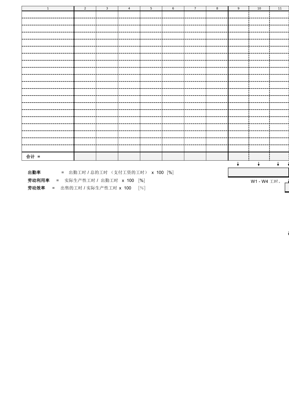 汽车美容店面效率值_第2页