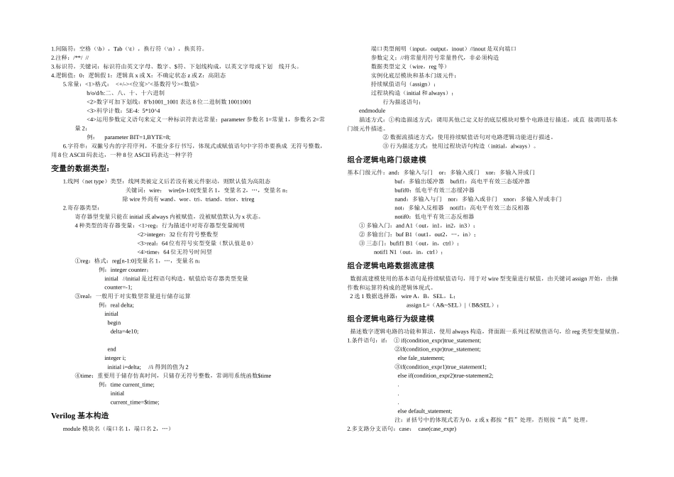 2025年Verilog所有知识点_第1页