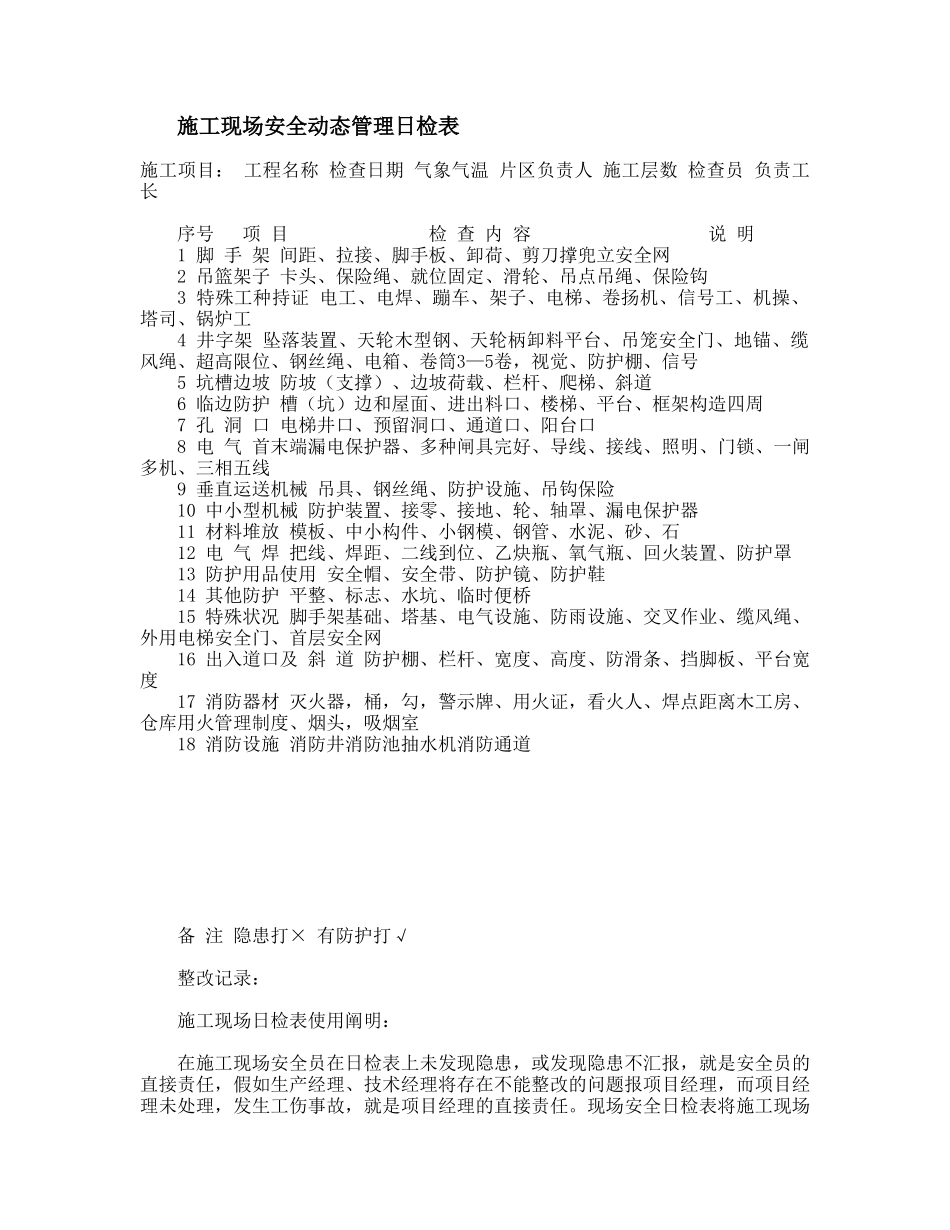 2025年安全员施工现场安全动态管理日检表_第1页