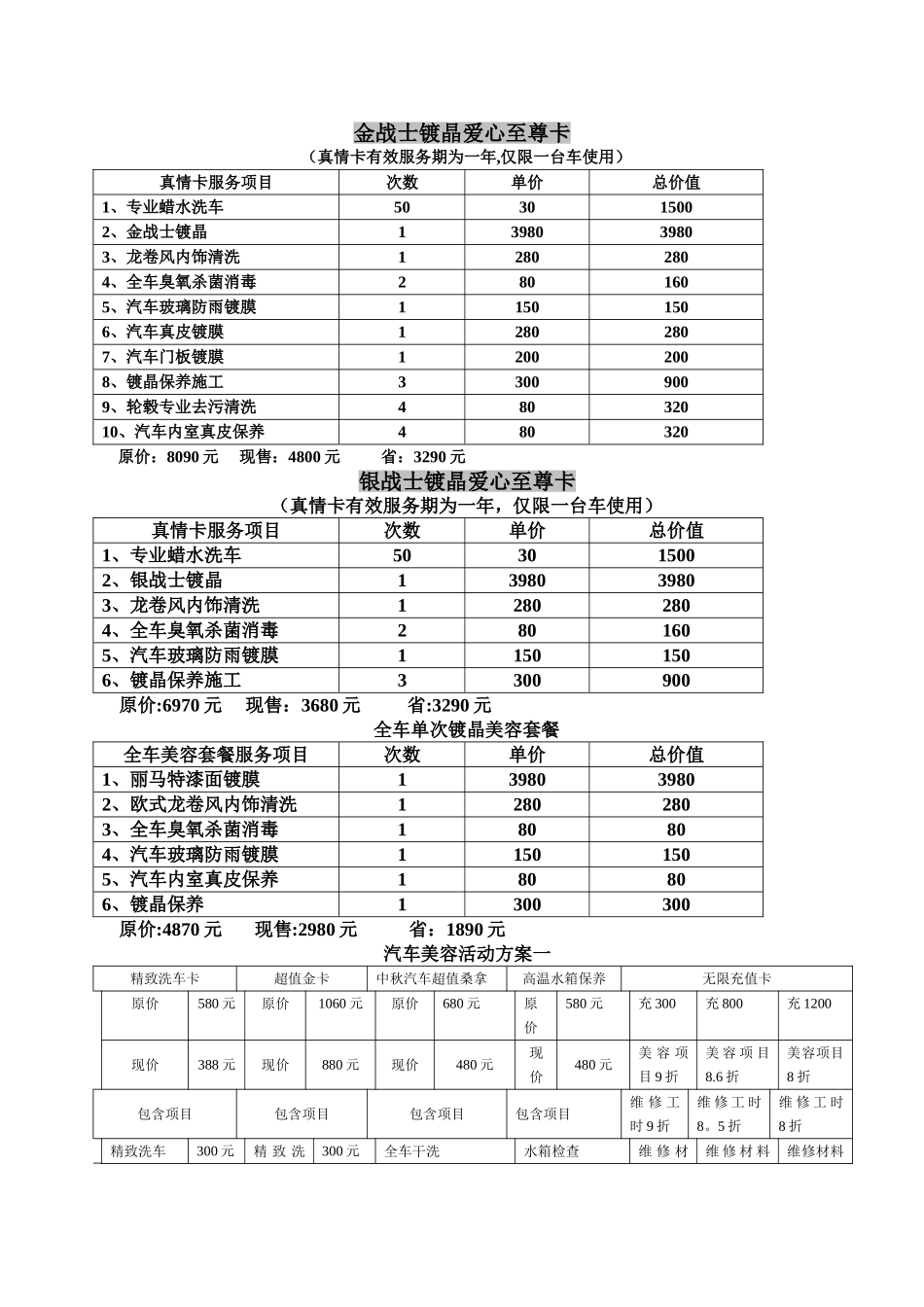 汽车美容活动方案_第1页