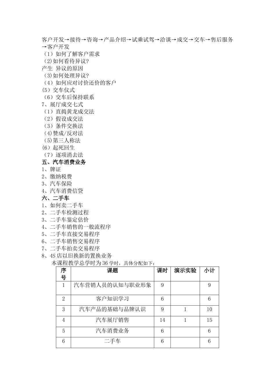 汽车营销与服务_第3页