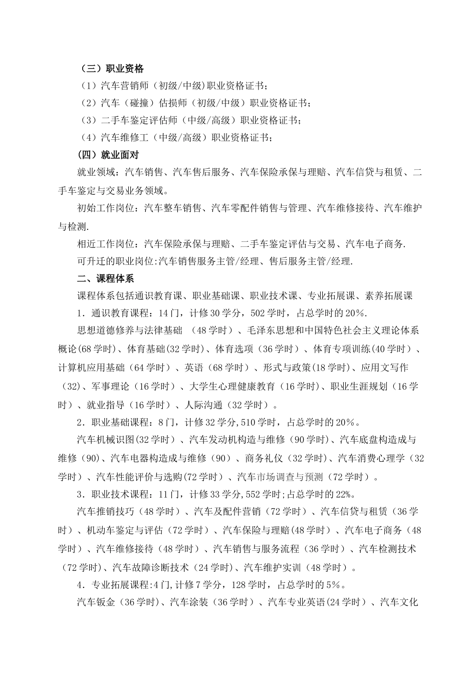 汽车营销与服务专业人才培养方案_第2页