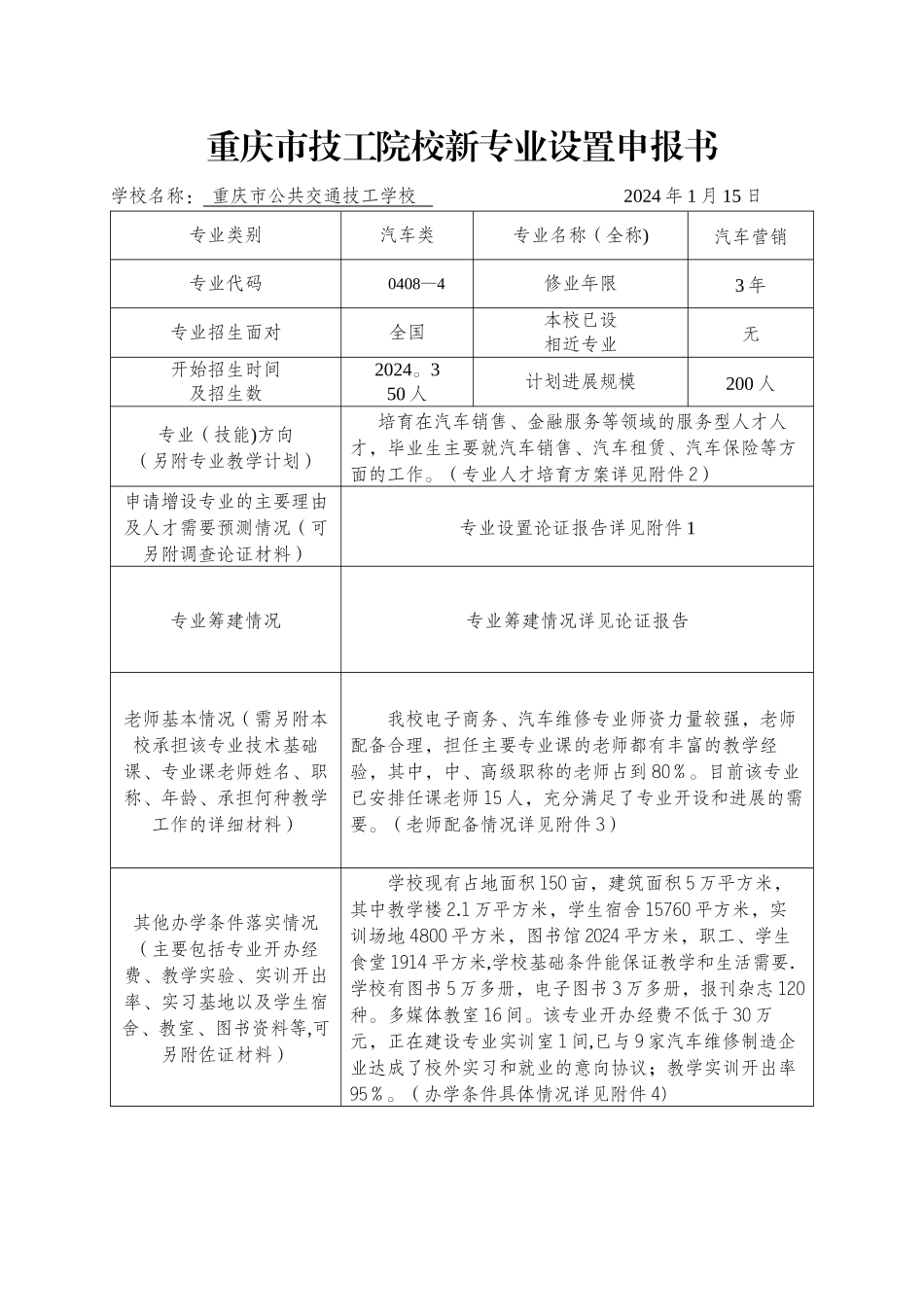 汽车营销专业申报_第2页