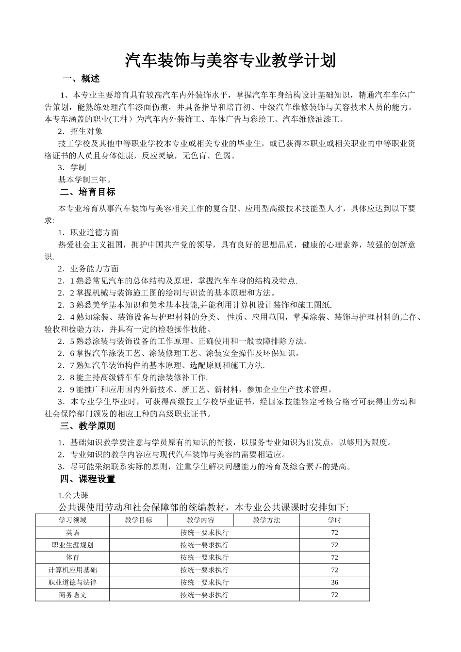 汽车装饰与美容专业教学计划_第1页