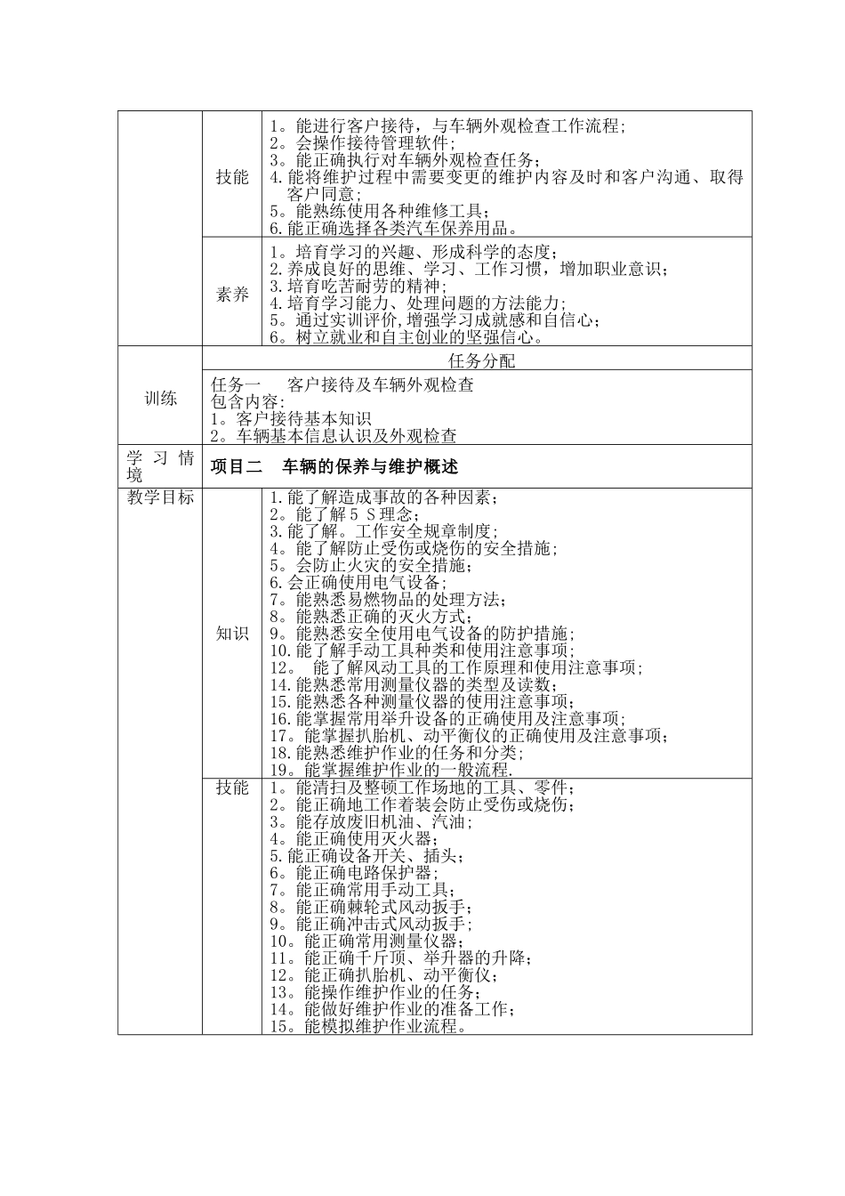 汽车认识教案_第3页