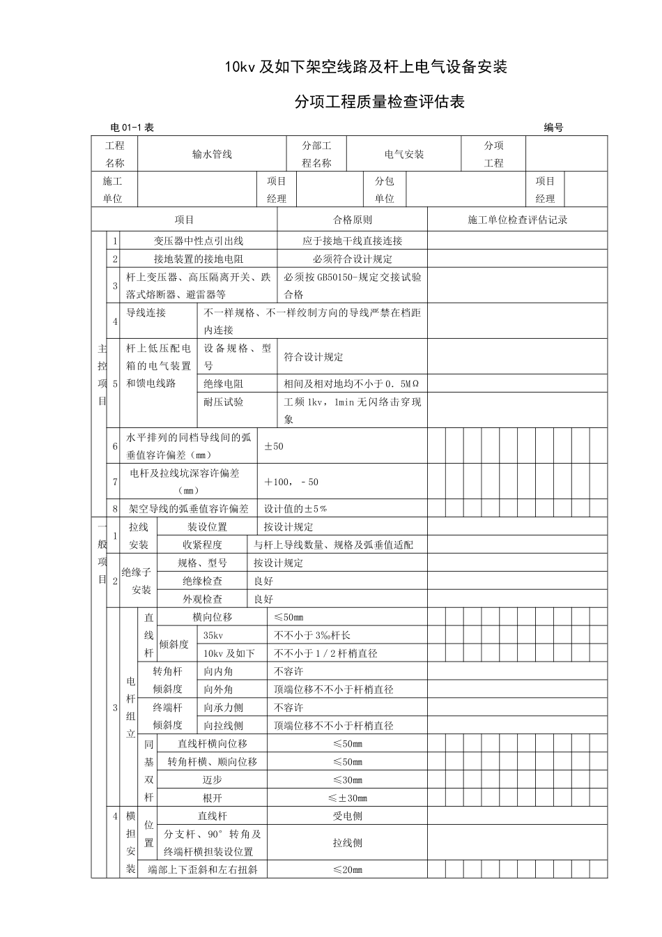 2025年建筑电气分部分项评定表全套_第2页