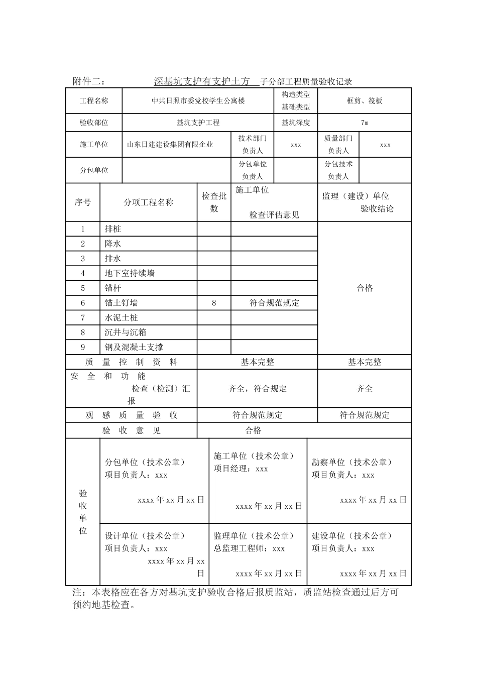 2025年全套资料申报样式_第2页