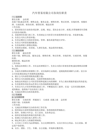 汽车贸易有限公司各岗位职责
