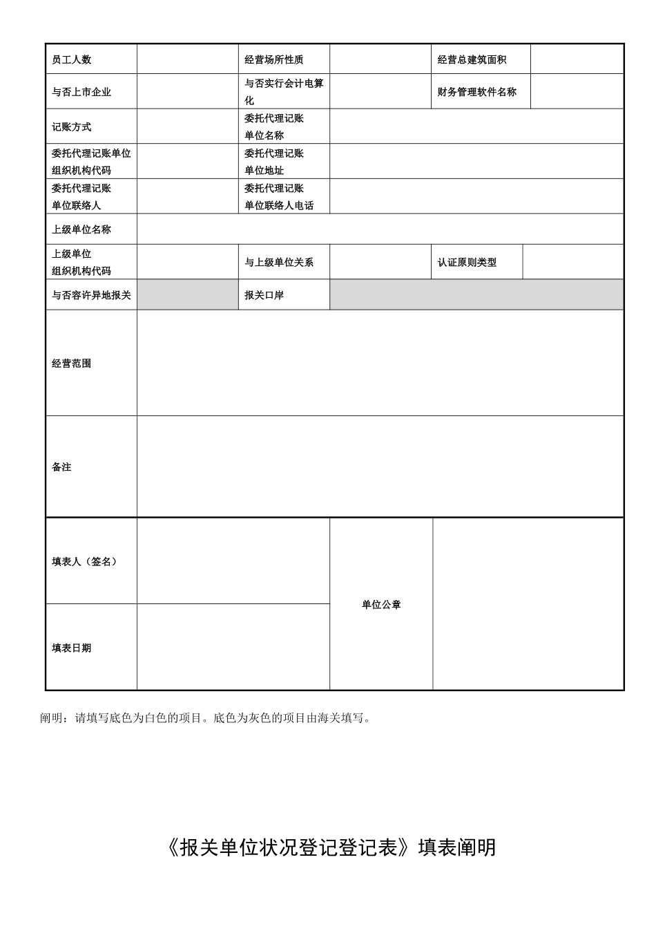 2025年外贸报关单位登记表格_第2页