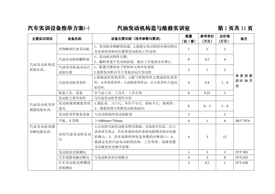 汽车运用与维修专业实训基地_第3页