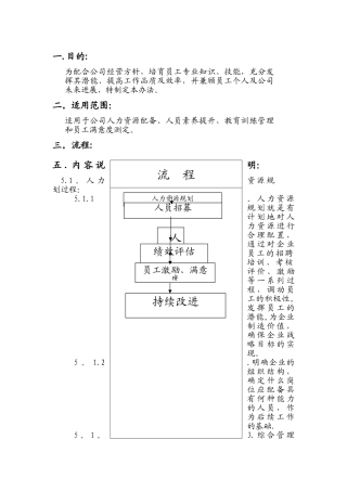 汽车配件公司人事管理制度
