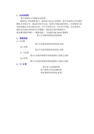 汽车配件公司销售业务流程