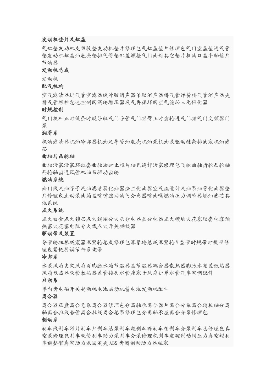 汽车配件分类一览表_第1页