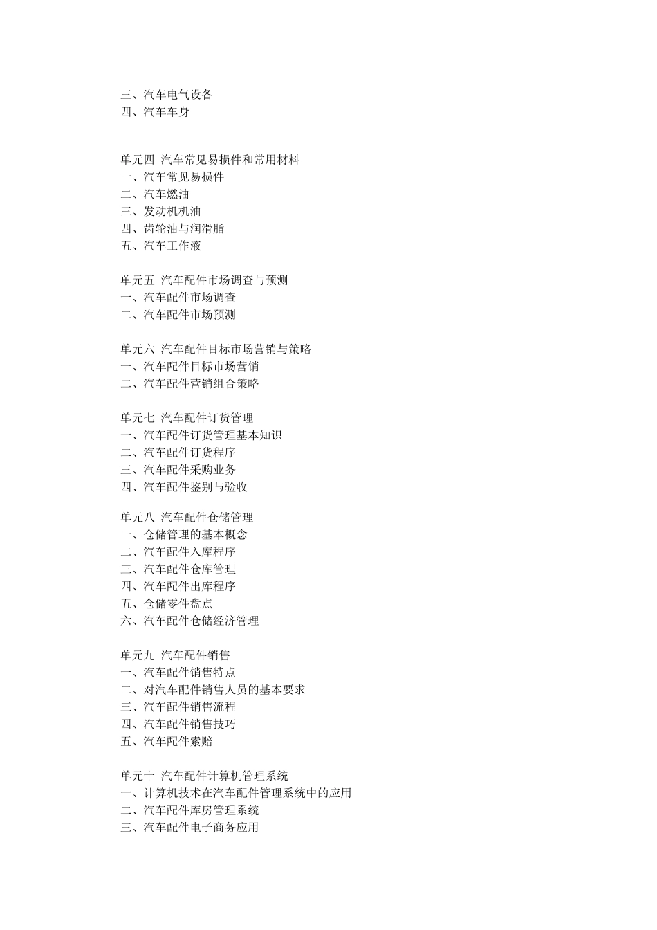 汽车配件管理--课程标准_第2页