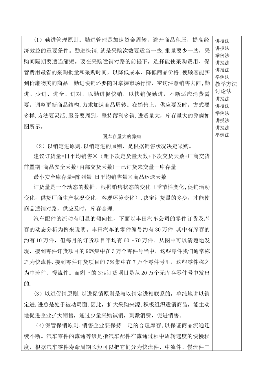 汽车配件管理教案三、-汽车配件订货管理_第2页