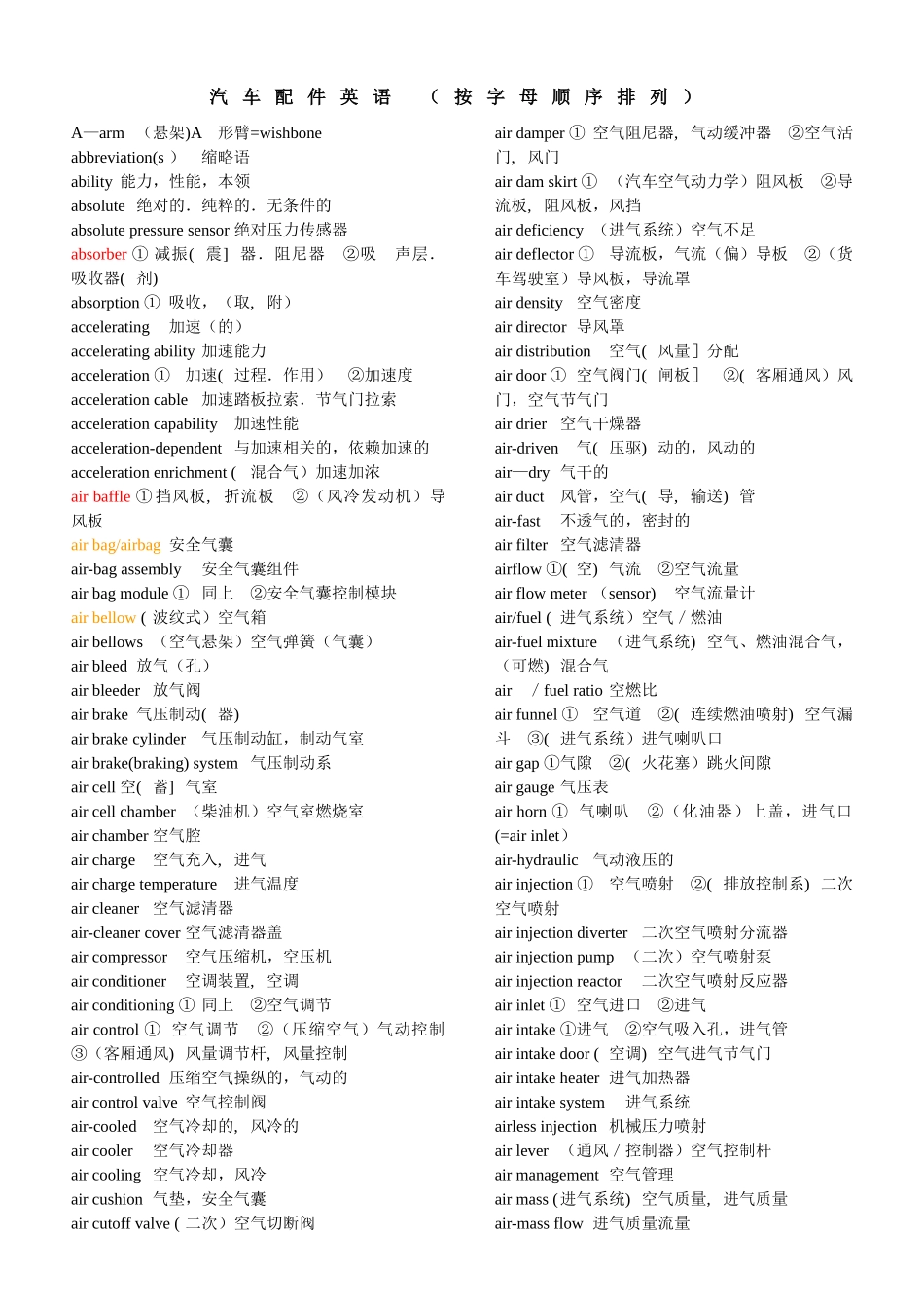 汽车配件英语词汇大全_第1页