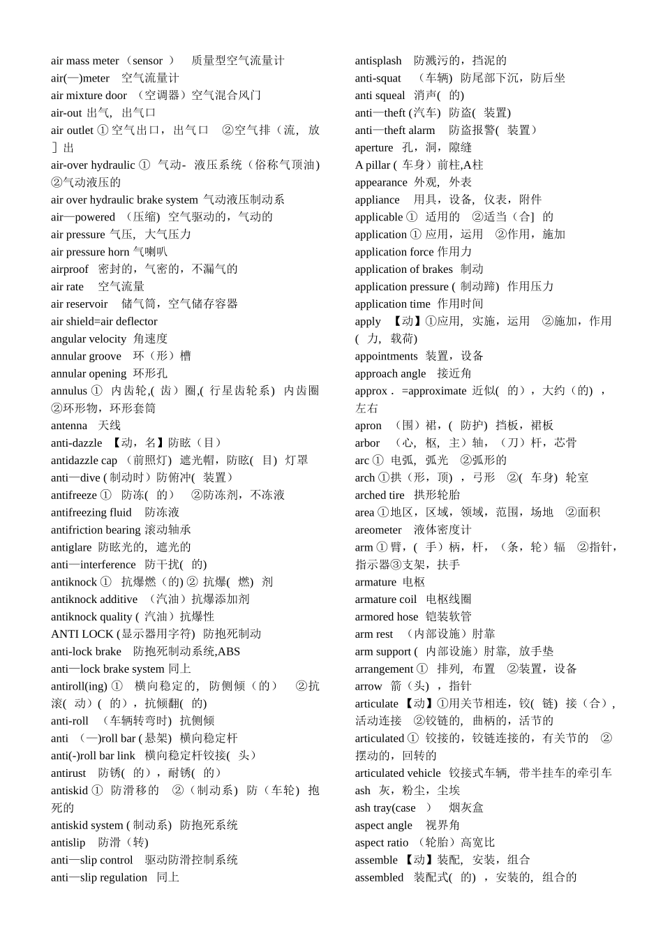 汽车配件英语词汇大全_第2页