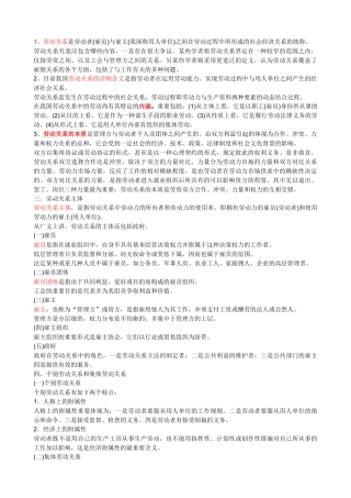 2025年劳动关系自考题型