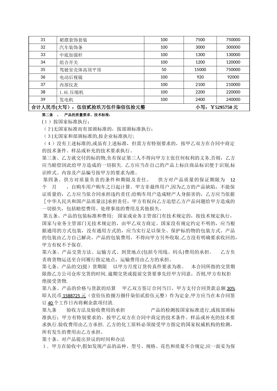 汽车配件购销合同三方_第2页