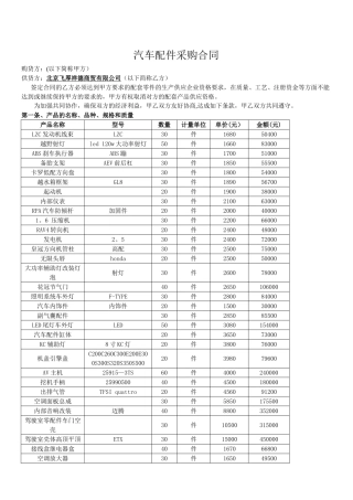 汽车配件采购合同完整